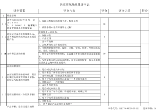 供应商年度稽核表