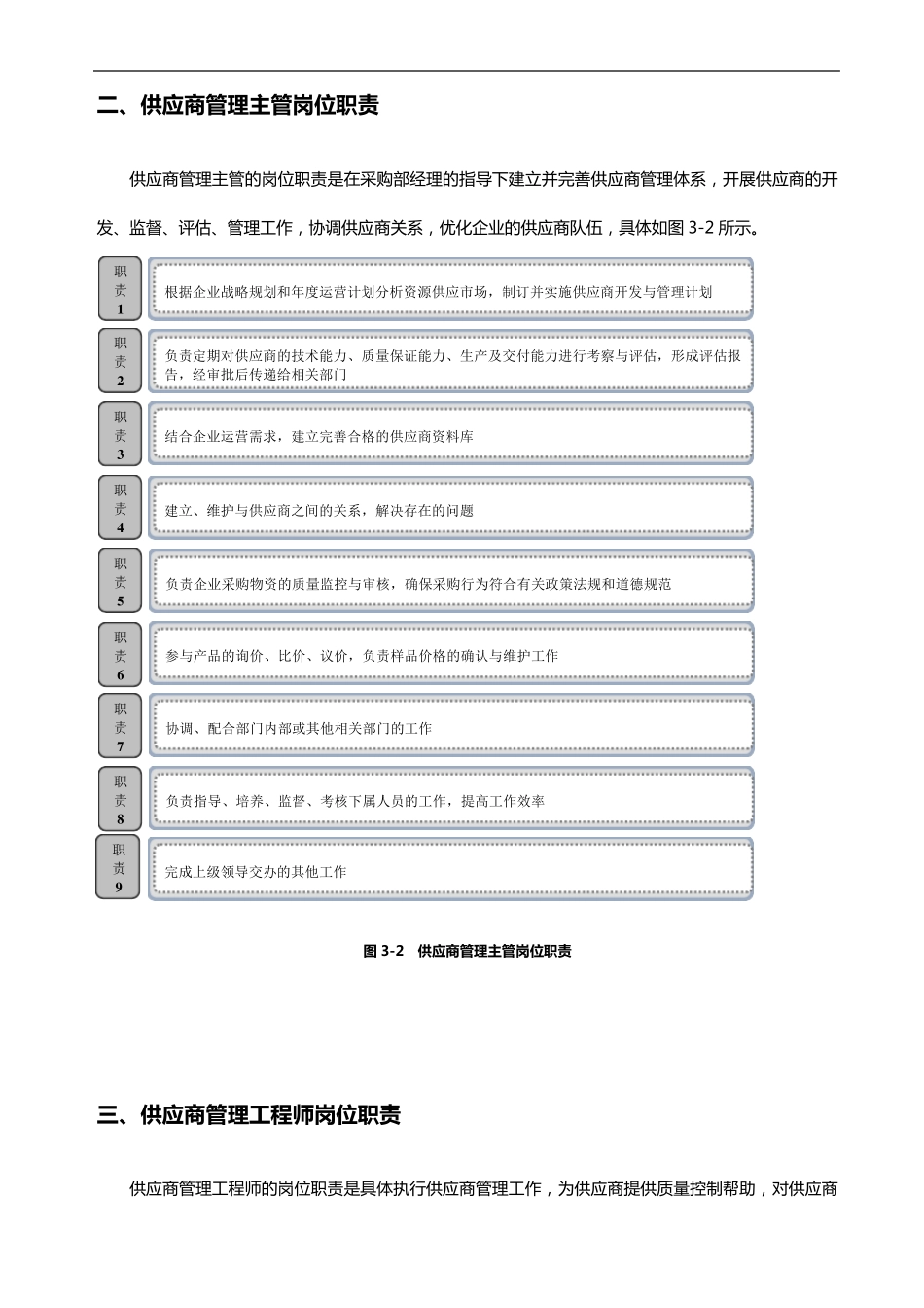供应商开发和管理_第2页