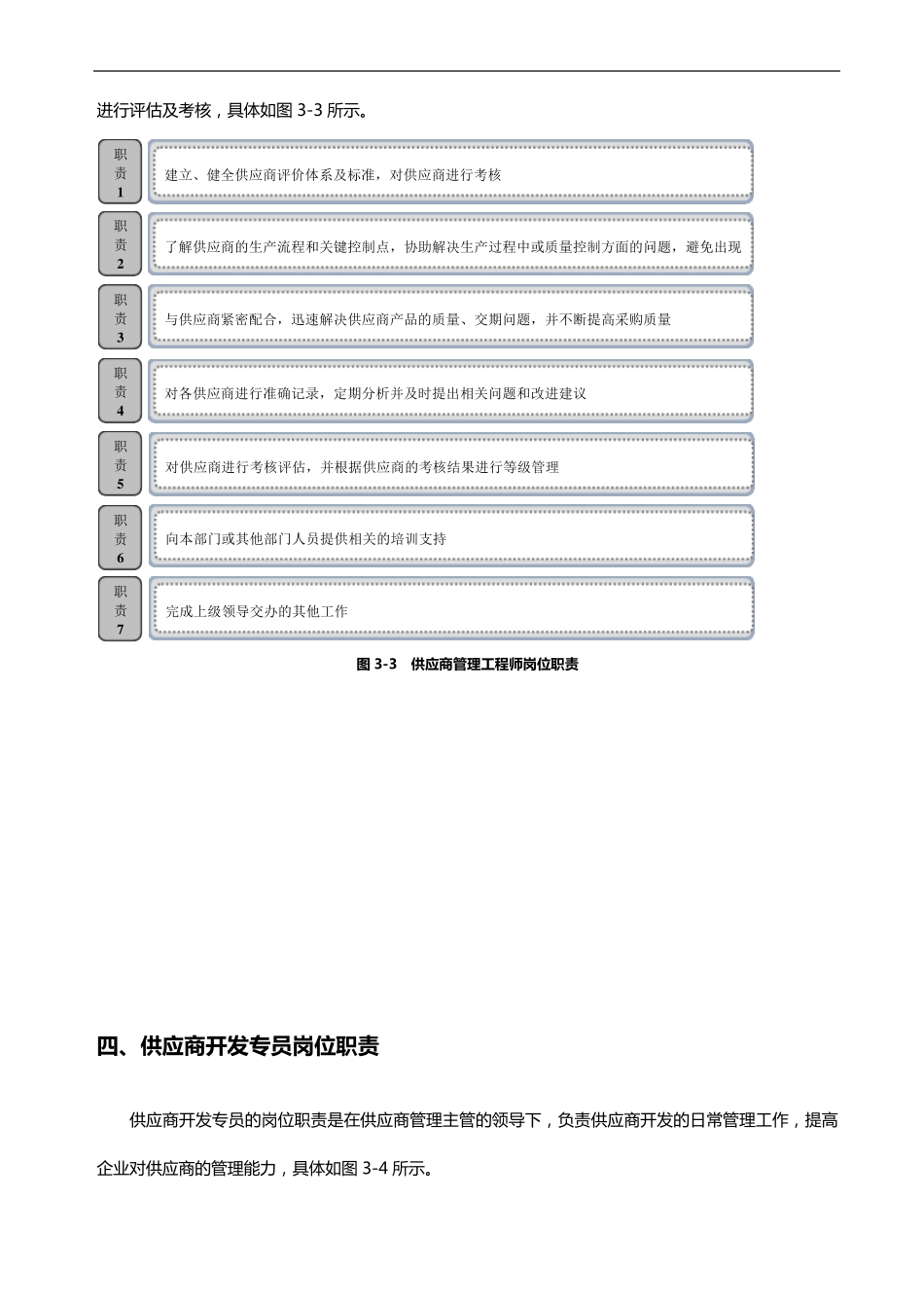 供应商开发和管理_第3页