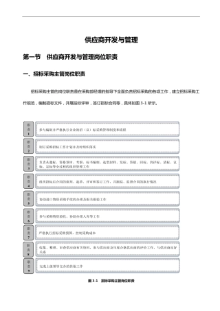 供应商开发和管理