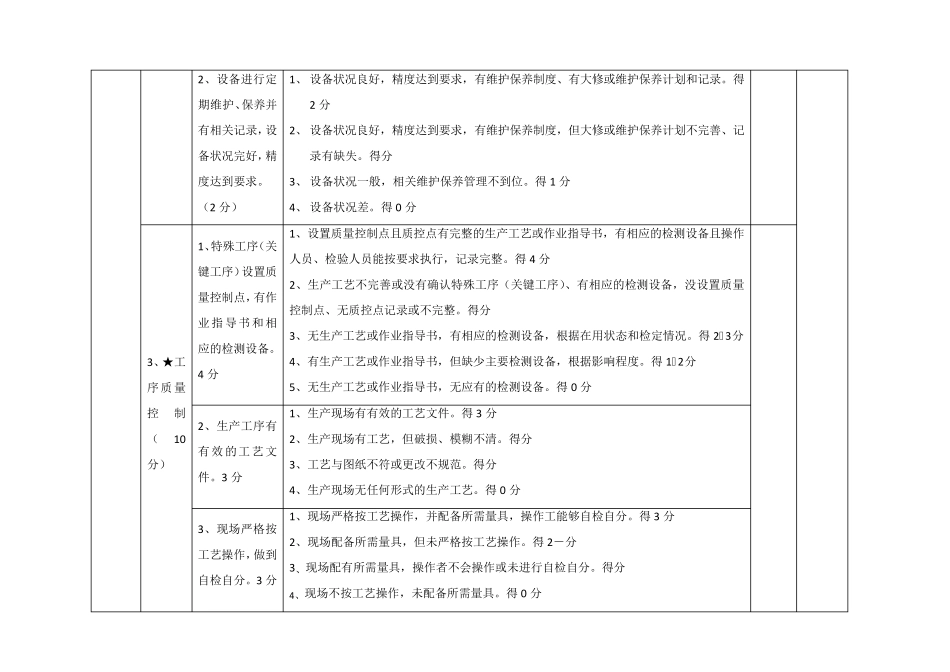 供应商现场审核打分表评分细则_第3页