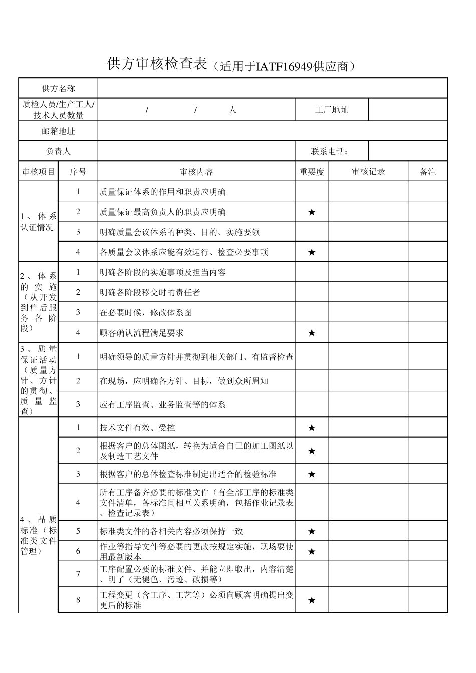 供应商现场审核表16949_第1页