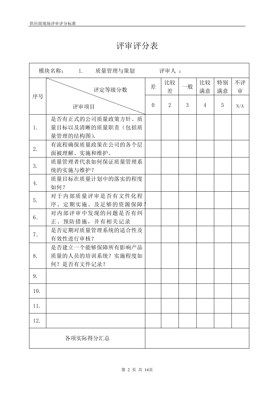 供应商现场评审评分标准_第2页