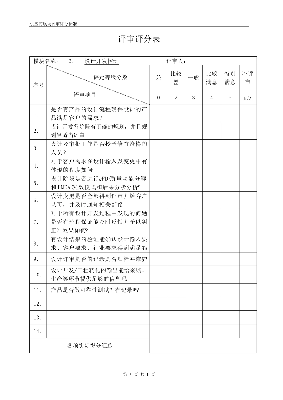 供应商现场评审评分标准_第3页