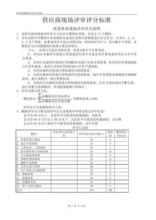 供应商现场评审评分标准
