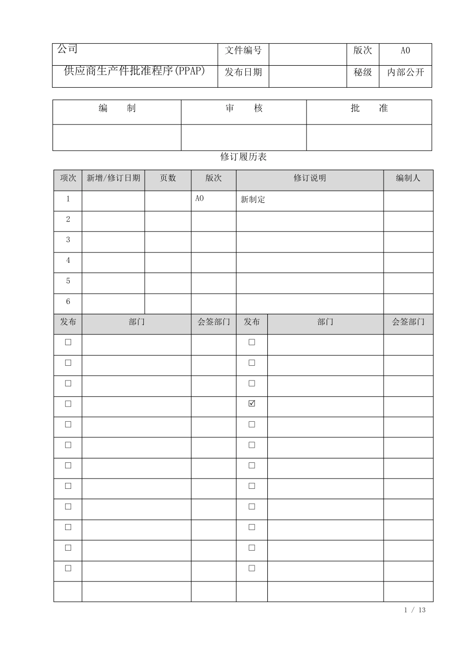供应商生产件批准程序(PPAP)_第1页