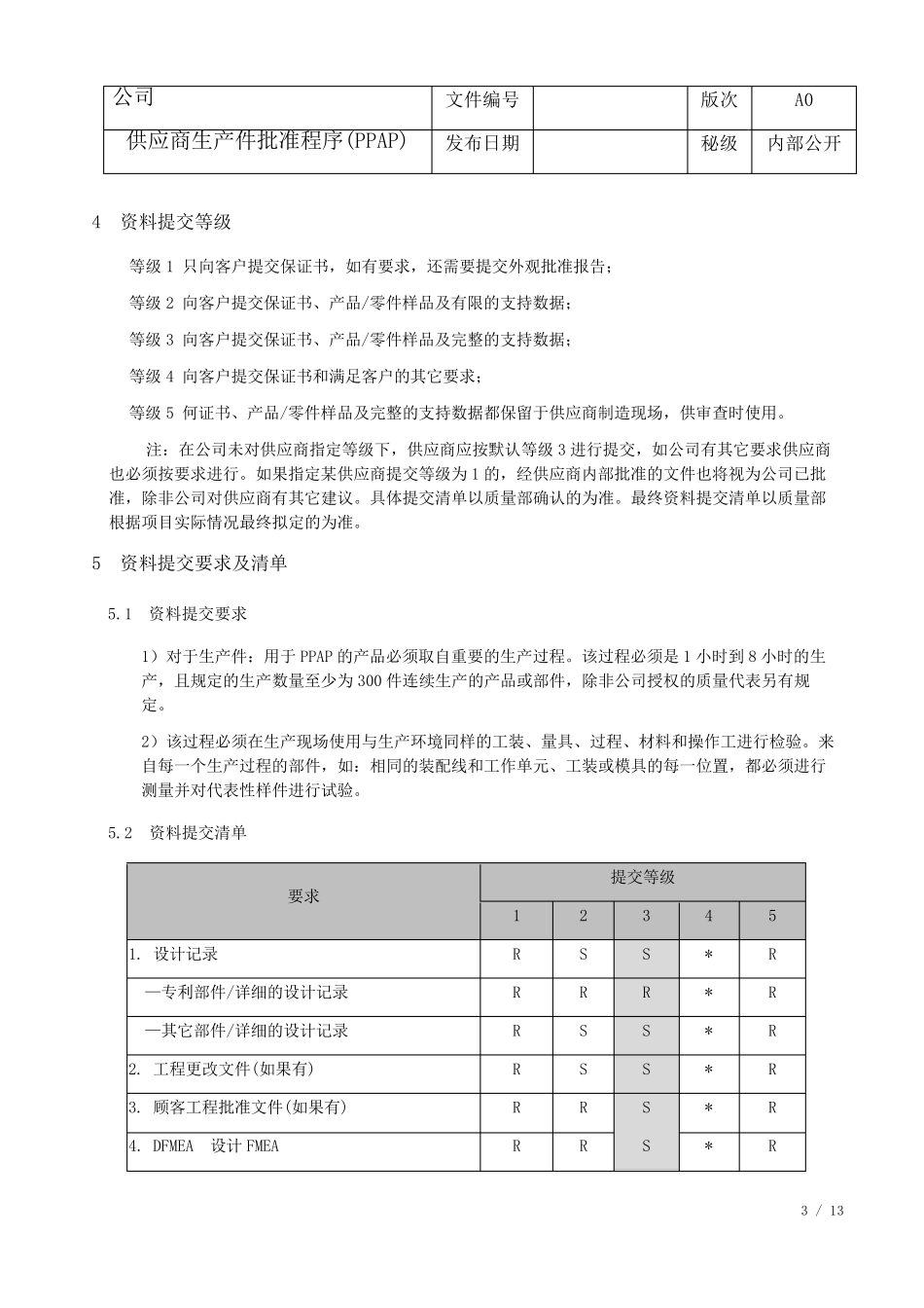 供应商生产件批准程序(PPAP)_第3页