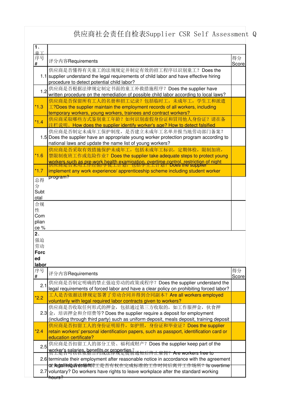 供应商社会责任自检表_第1页