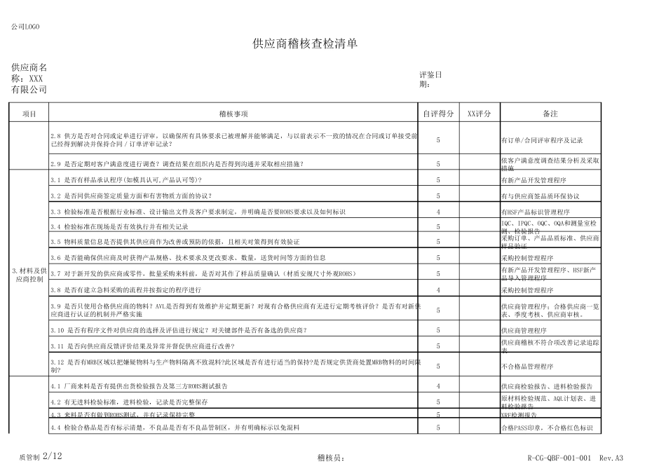 供应商稽核查检表_第2页
