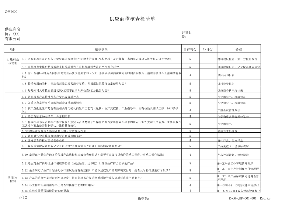供应商稽核查检表_第3页