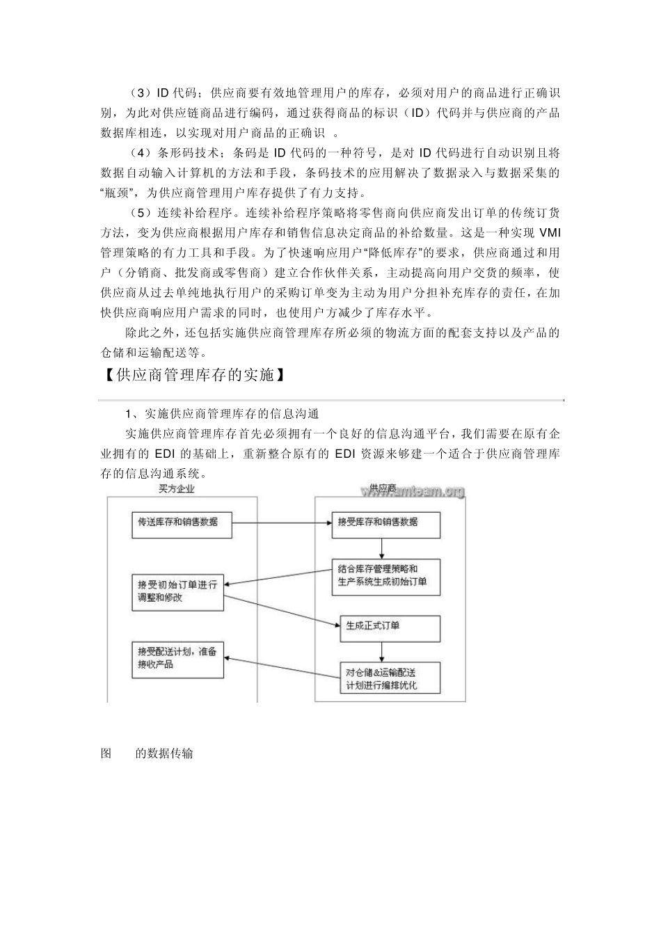 供应商管理库存_第3页