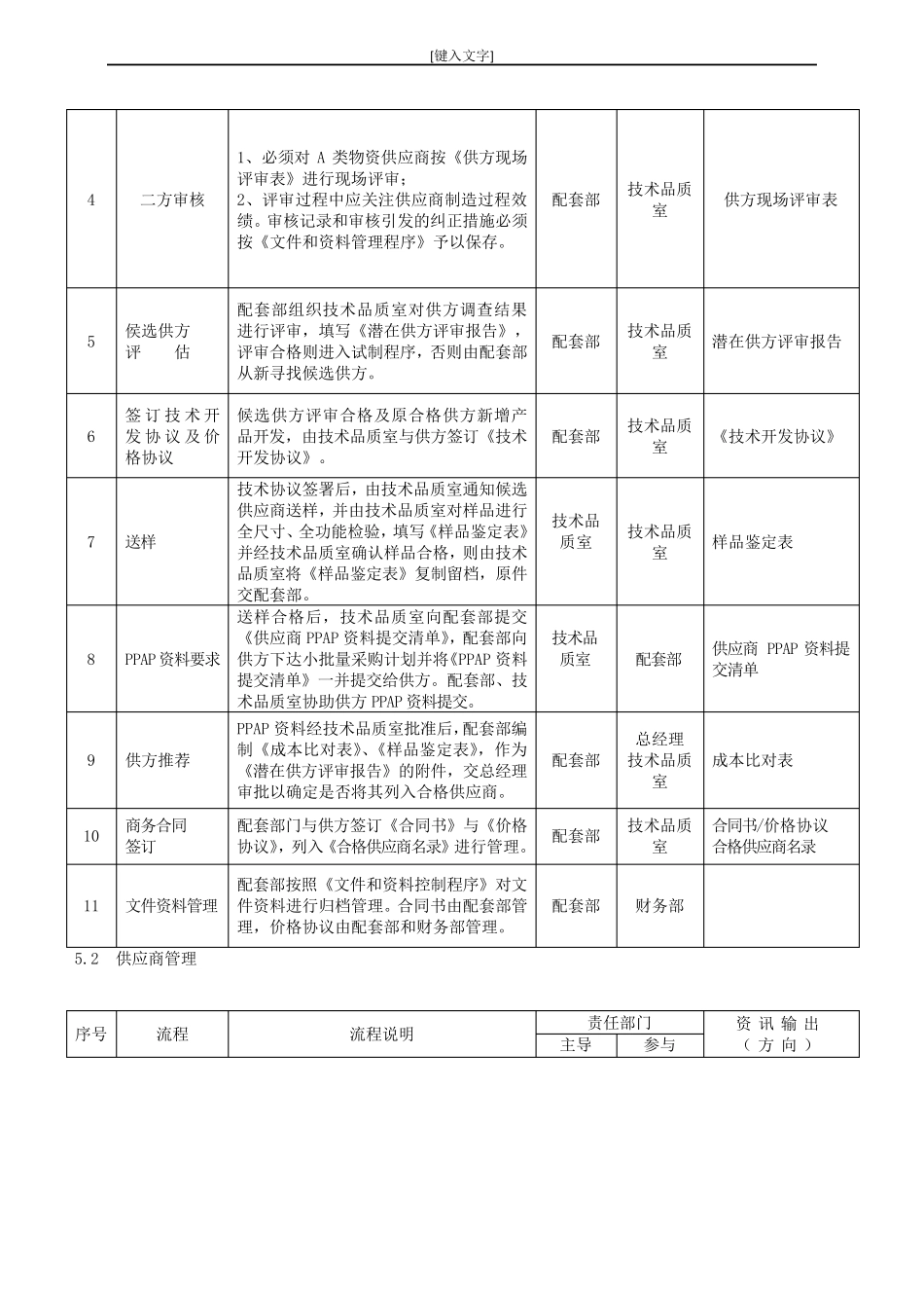 供应商管理控制程序_第3页