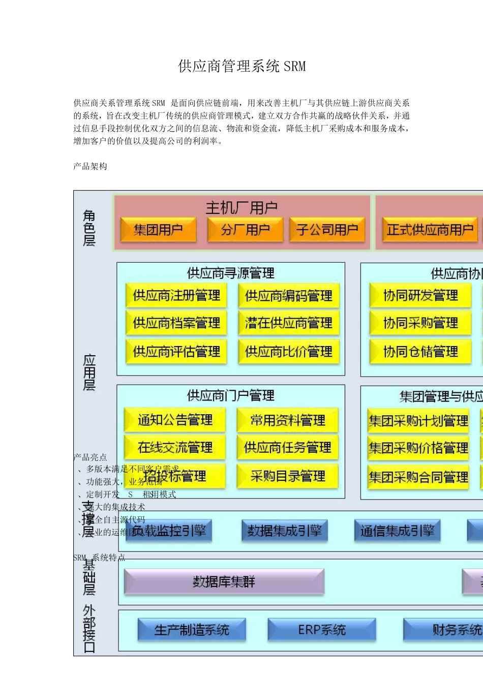 供应商管理系统SRM_第1页