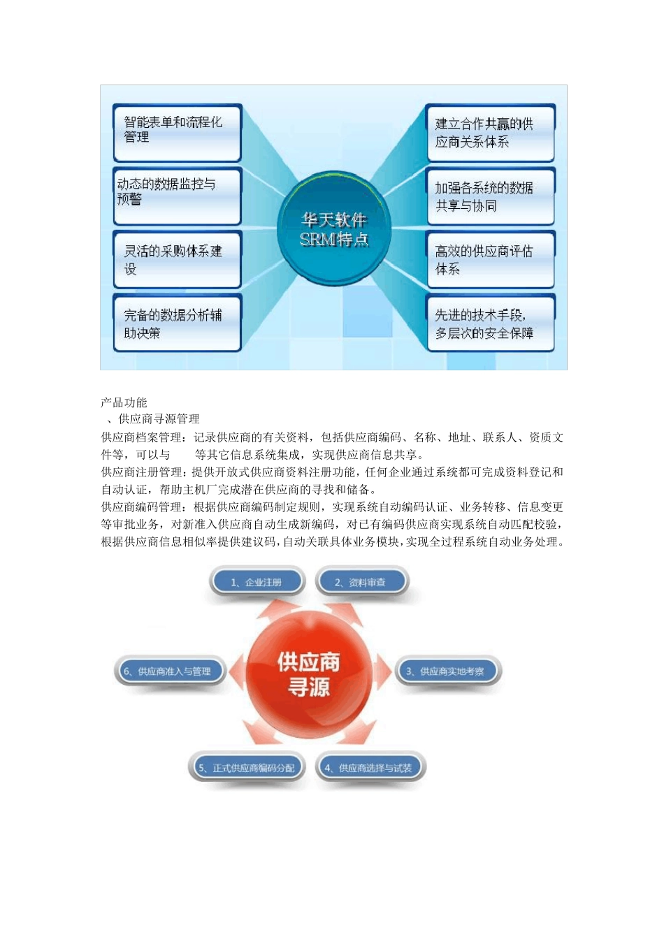 供应商管理系统SRM_第2页