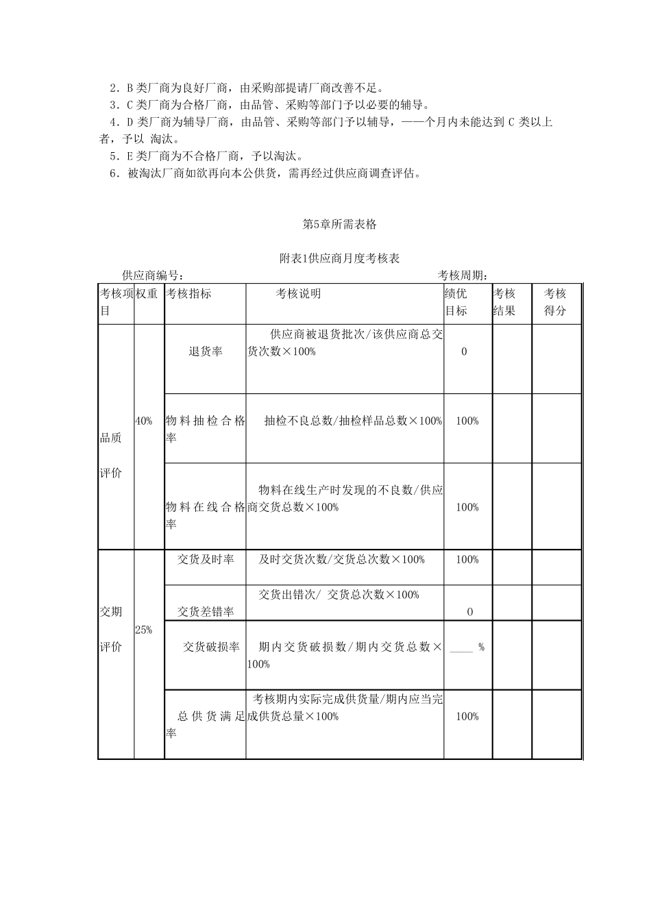 供应商管理考核制度_第2页