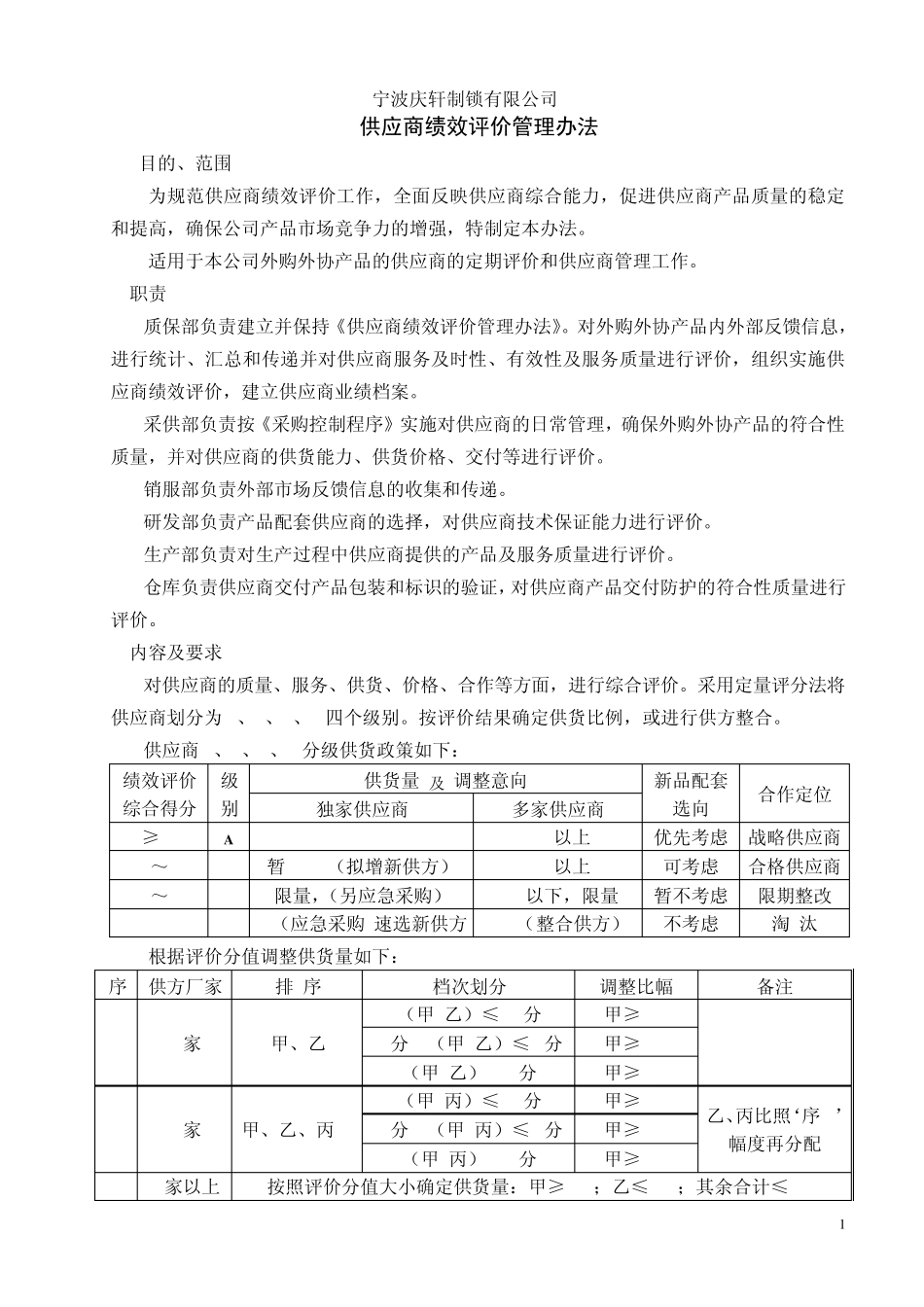 供应商绩效评价管理办法_第1页