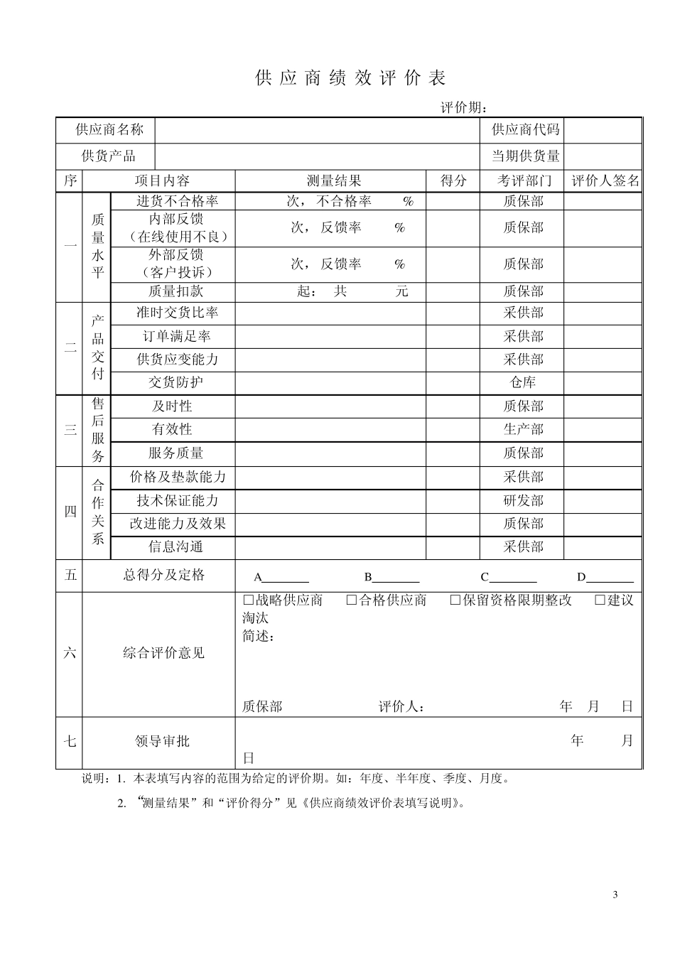 供应商绩效评价管理办法_第3页