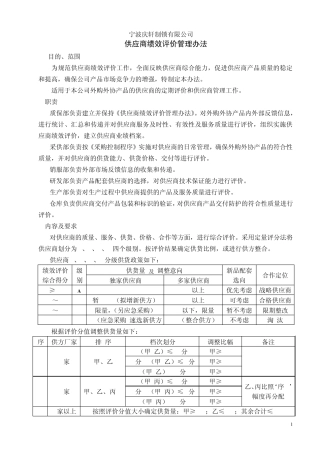 供应商绩效评价管理办法