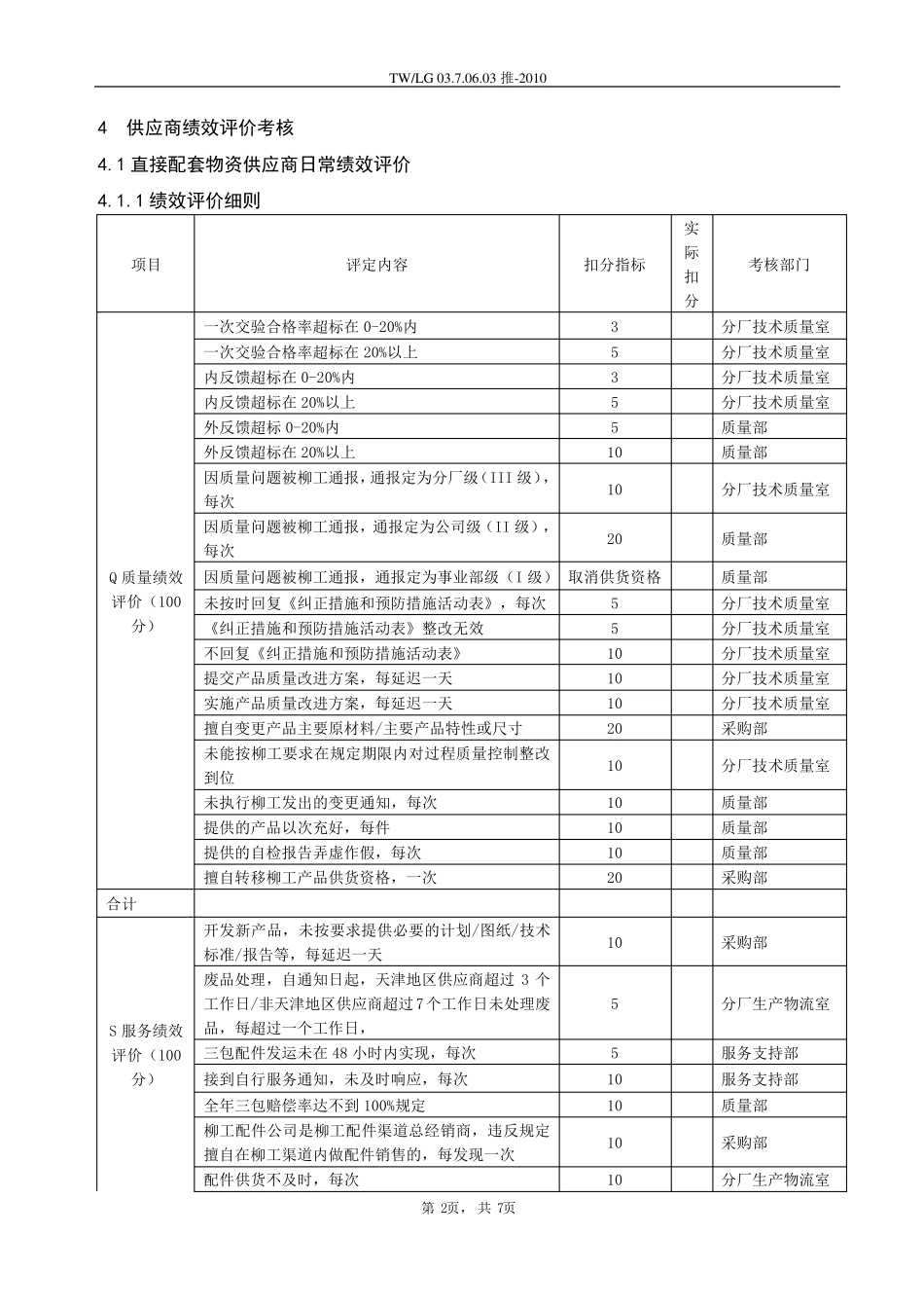 供应商绩效评价考核程序_第2页