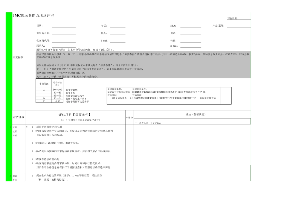 供应商能力现场评估表_第1页