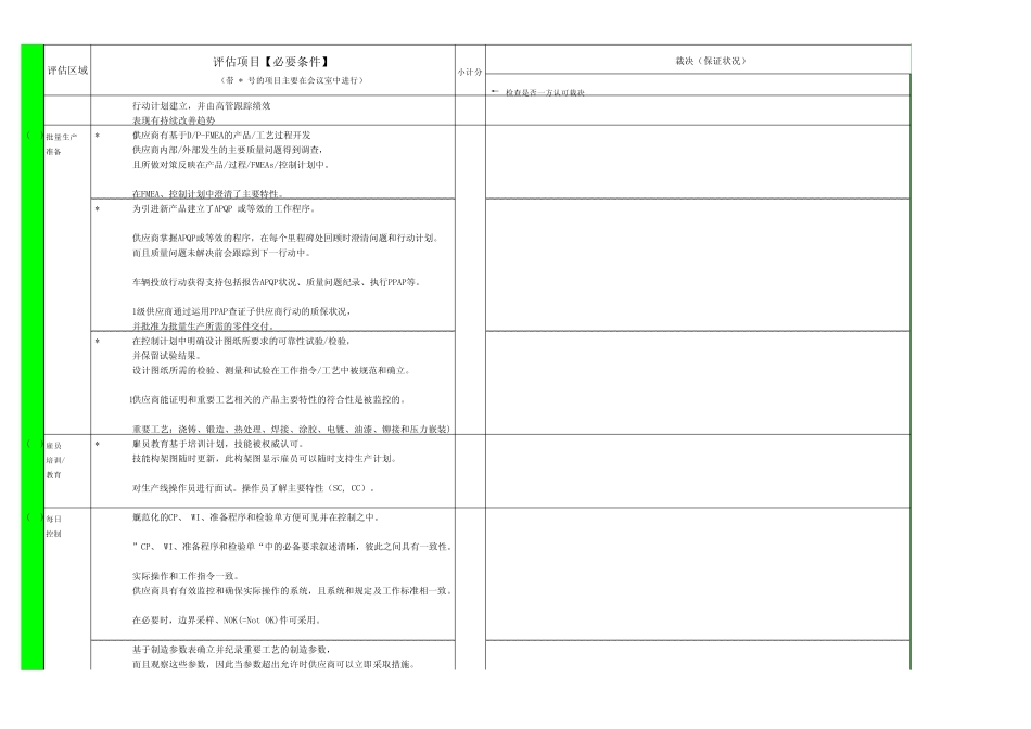 供应商能力现场评估表_第2页