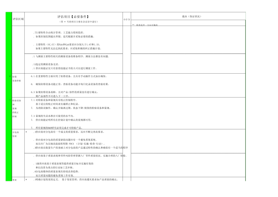 供应商能力现场评估表_第3页