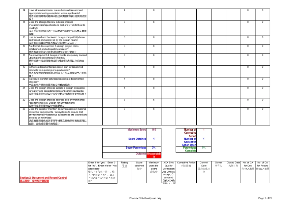 供应商能力评估_第2页