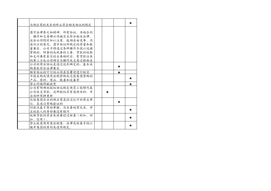 供应商评估结果和行动计划_第2页