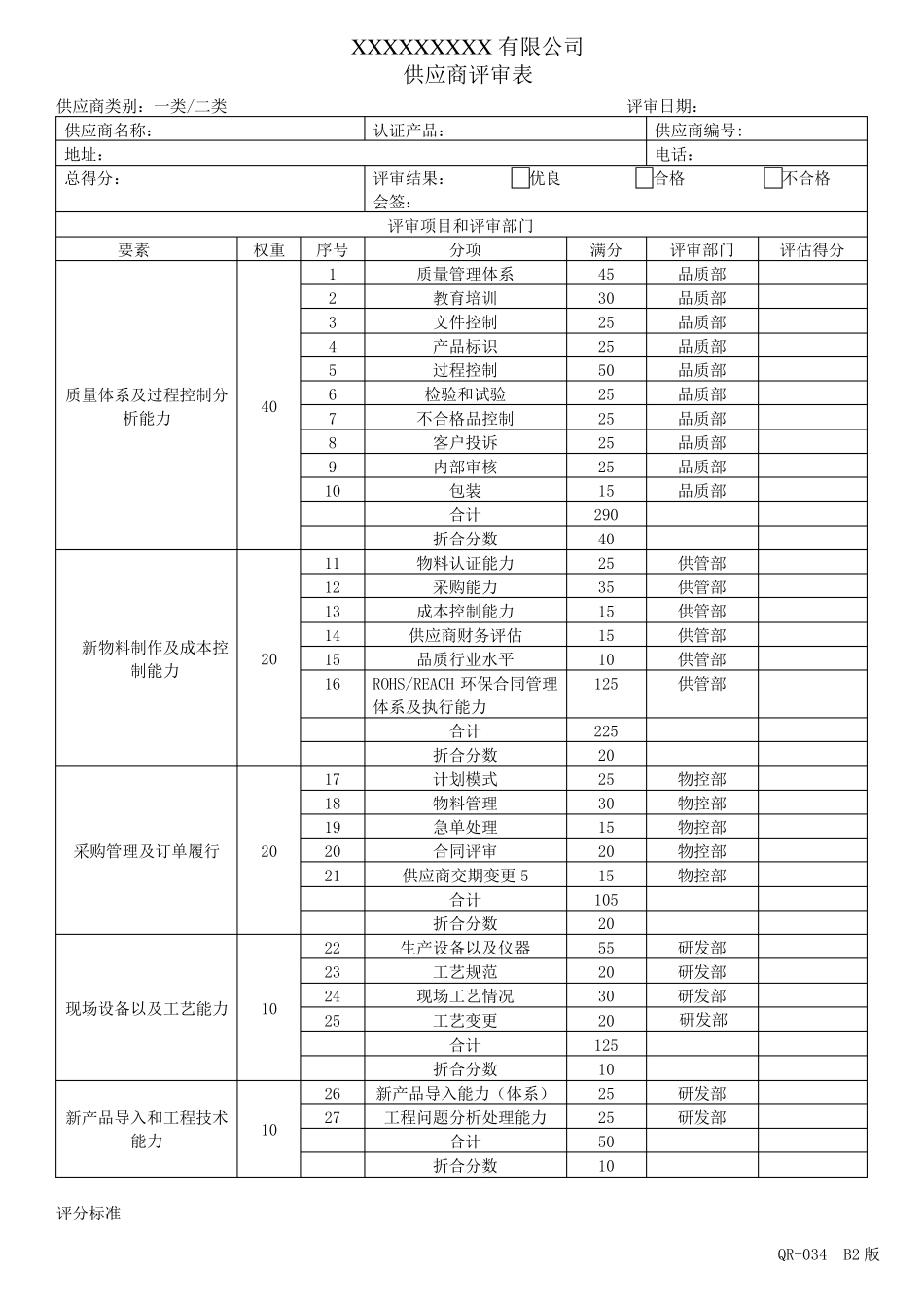 供应商评审表_第1页