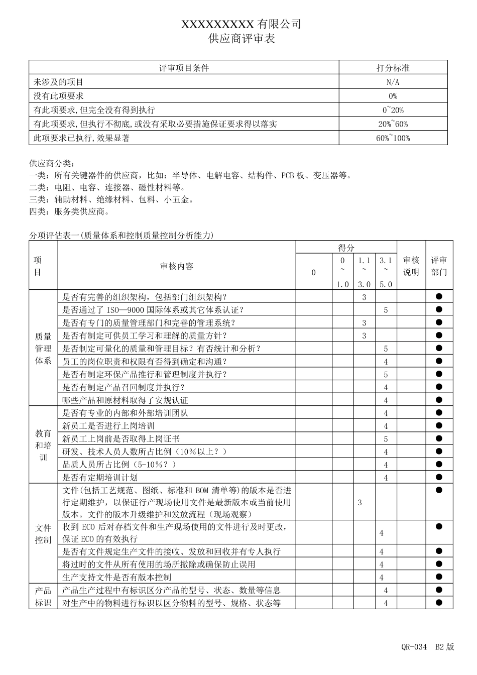 供应商评审表_第2页