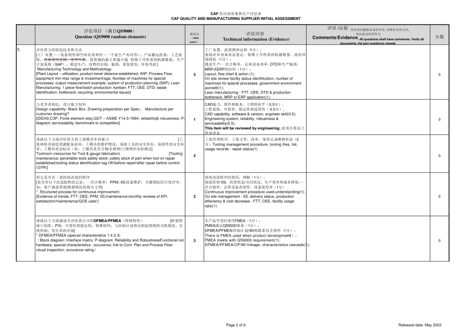 供应商质量能力评价表GeelyPowertrainSupplierQualityAssessment_第2页