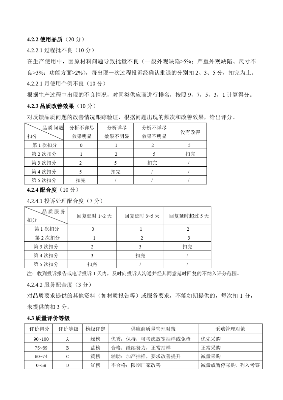 供应商质量评价制度_第3页