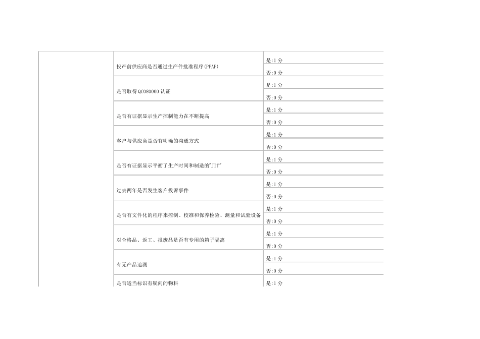 供应商风险评估_第3页