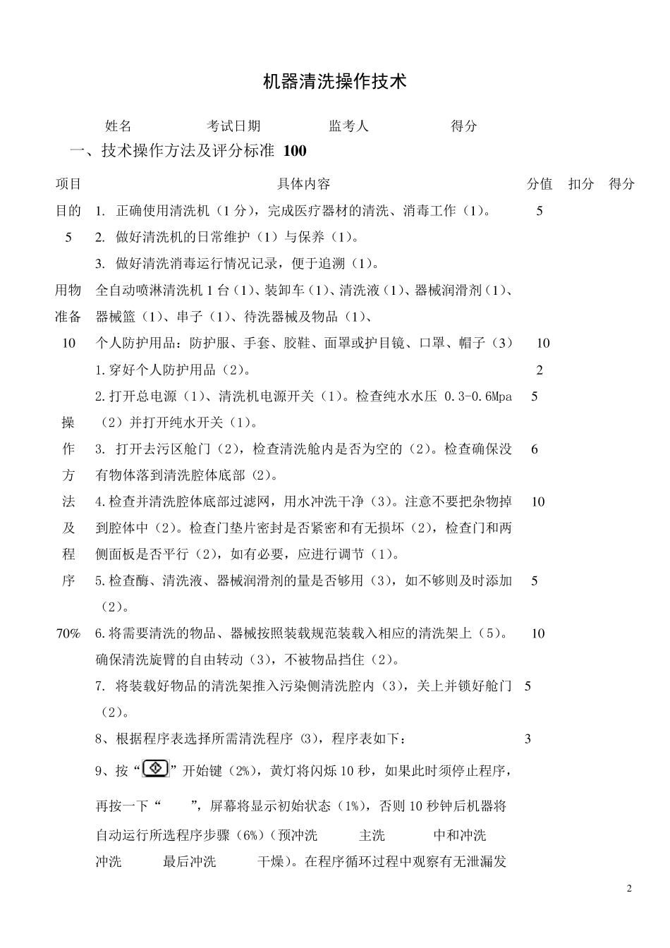 供应室技能考核操作标准(参考资料)_第2页