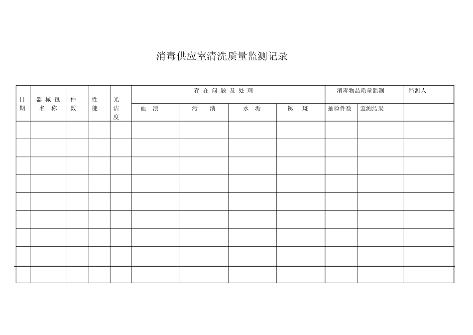 供应室监测记录本_第1页