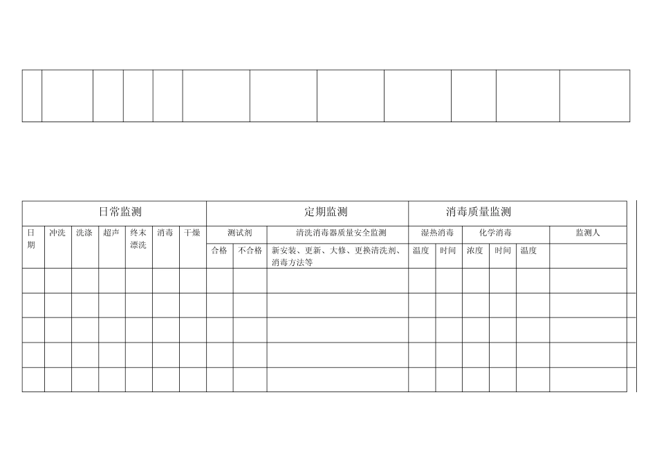 供应室监测记录本_第2页