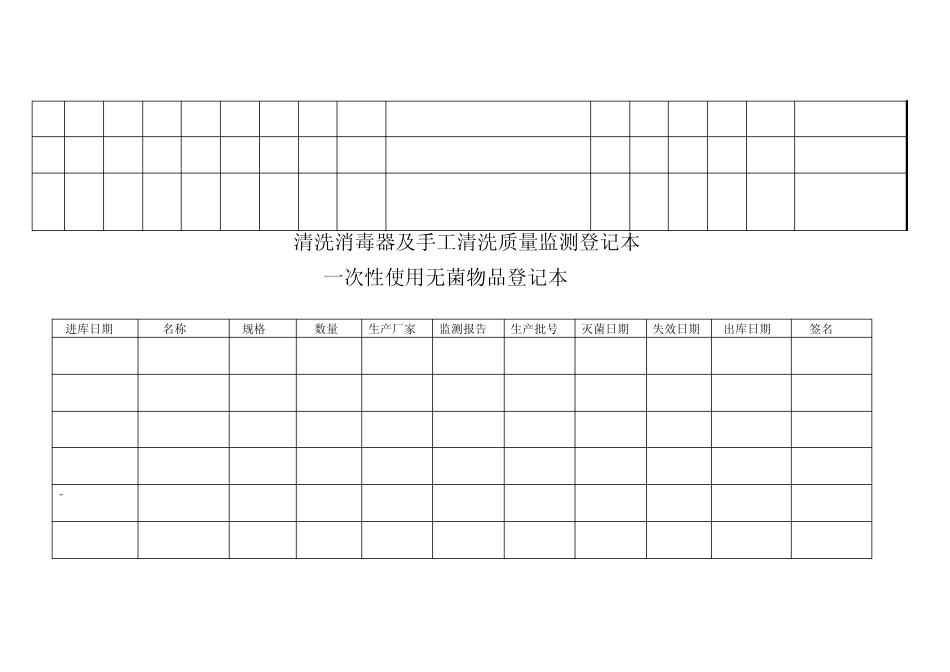 供应室监测记录本_第3页