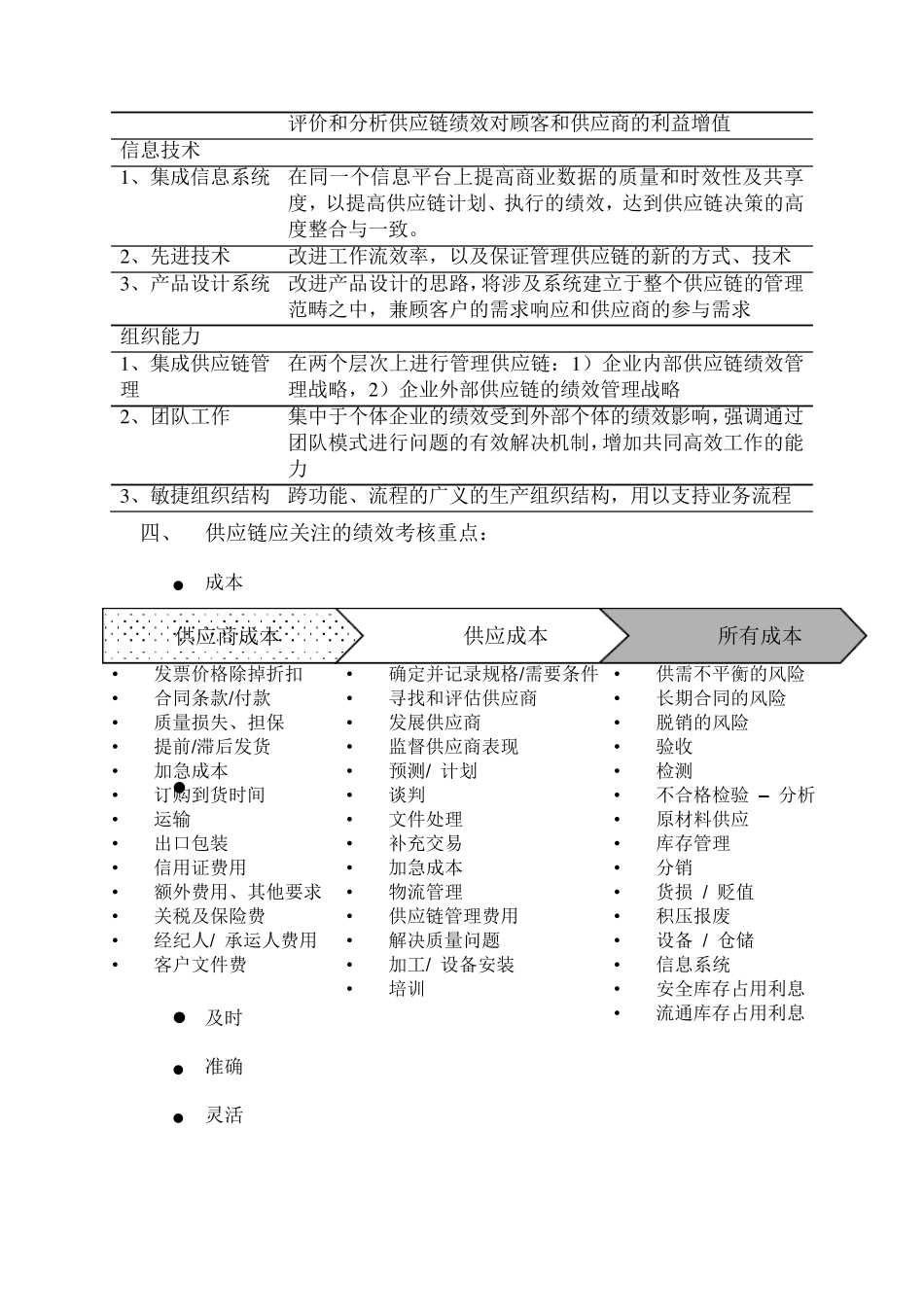 供应链基础业务流程知识学习资料_第3页
