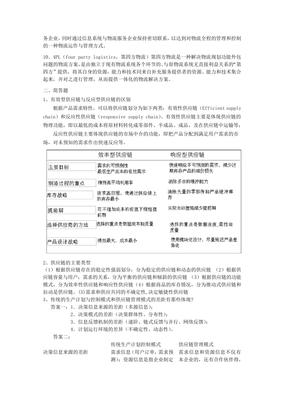 供应链管理复习材料(马士华第二版)_第2页