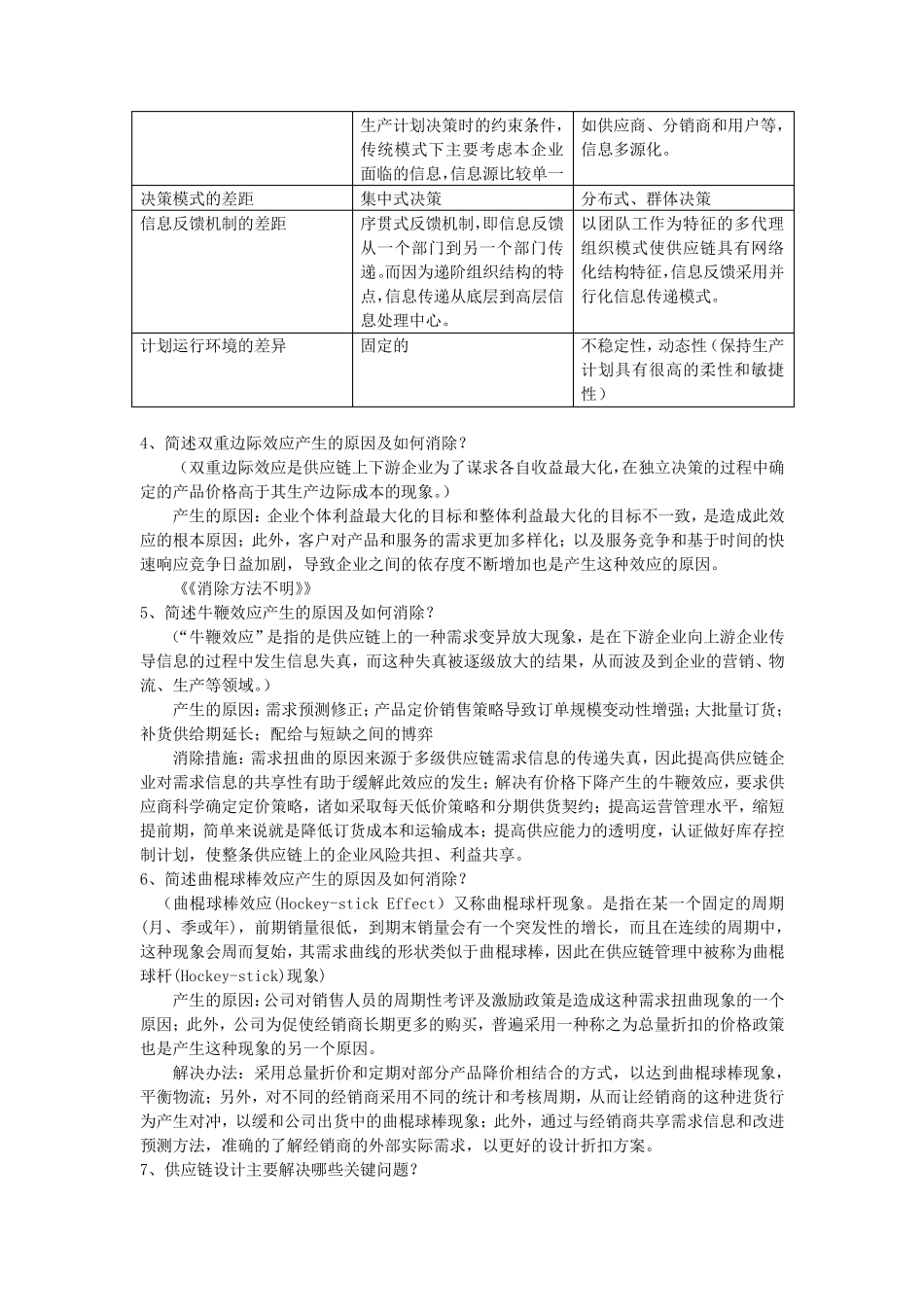 供应链管理复习材料(马士华第二版)_第3页