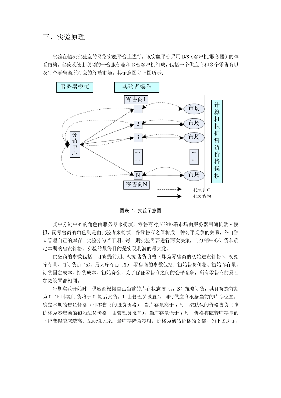 供应链管理实验指导书_第2页