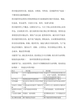 供应链管理总结