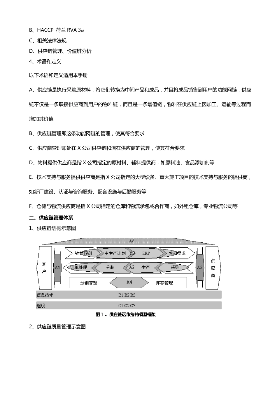 供应链管理手册Word文档_第3页