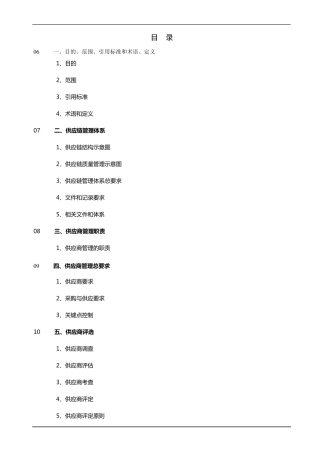 供应链管理手册Word文档