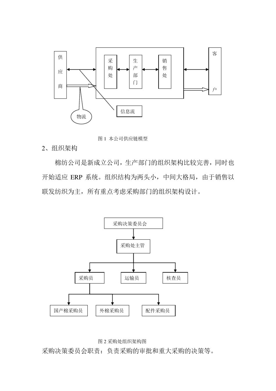 供应链管理方案_第2页
