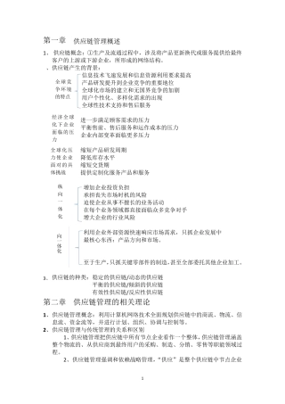 供应链管理概述