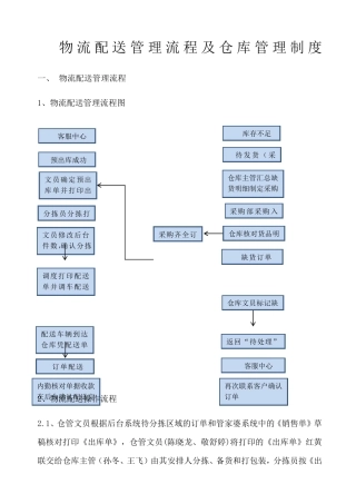 供应链管理流程及制度