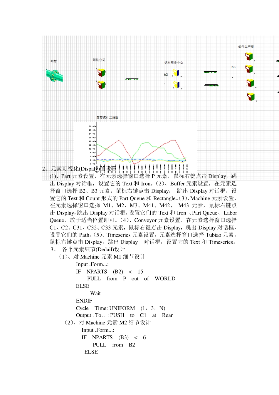 供应链系统仿真实验_第2页