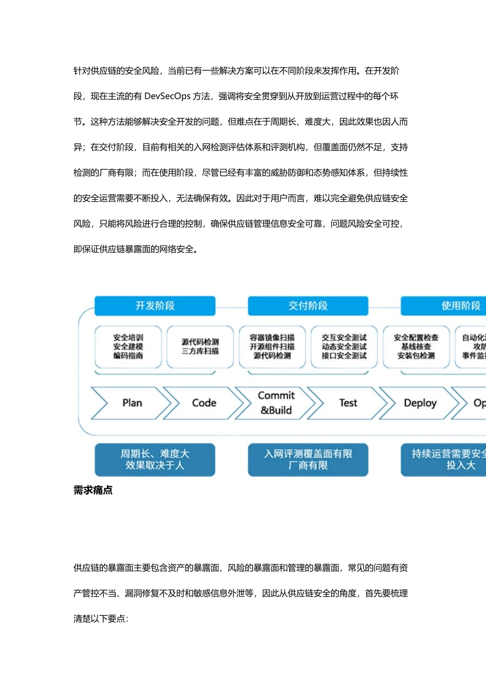 供应链网络安全解决方案_第3页