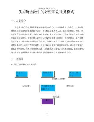 供应链金融中的融资租赁业务模式